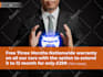 redesign business presentation slides and make powerpoint animation video