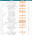 help you to get free traffic to get more sales using SEO