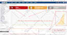 fix any whmcs issue, any work on whmcs install configure