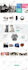 build shopify website, design or redesign, shopify store and dropshipping store