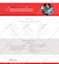 convert xd to HTML responsive, PSD to HTML, figma to HTML, sketch to HTML