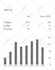 increase google scholar citations, write and publish research articles