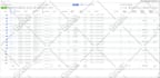 be your facebook ads manager and set up your fb ads campaign