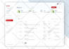 design saas dashboard, web app, CRM and admin panel UI