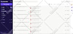 500 email send manually one by one for email marketing