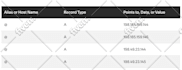 build squarespace website, squarespace website design, redesign squarespace site