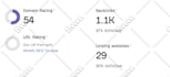 do build ai visibility score to rank in chatgpt gemini claude GEO aeo SEO