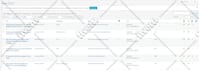do bulk articles, blogs and website content