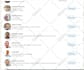 do linkedin marketing and lead generation