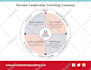 do eye catching infographics to make your data stand out