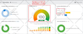 fix ahrefs site audit SEO errors or issues