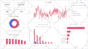 design an interactive power bi dashboard for your business