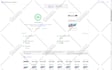 mobile and desktop speed up, fix lcp, cls, core web vitals issues for pagespeed