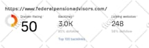 increase your website ahrefs dr 50 dr 60 dr 70 domain ur 80