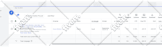 do monthly SEO service with ranking 1 guaranteed