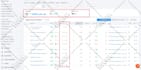 do on page SEO off page and technical optimization of wordpress site
