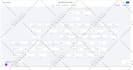 gohighlevel landing page gohighlevel sales funnel website ghl crm automation