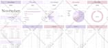 create advance excel dashboard, google sheets, budget planner for you
