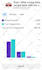 do social media facebook instagram marketing and advertising