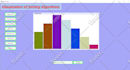 teach you c, cpp, java and web programming as your tutor