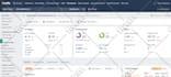 increase url rating ahrefs ur to 70plus