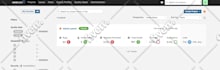setup sonarqube code quality check