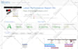 speed optimize wordpress website for google page speed and gtmetrix