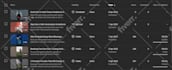 run your faceless youtube automation channels and grow faster