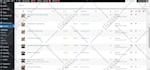 upload 100 products to your woocommerce store