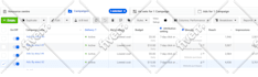 run and optimize facebook ads campaign