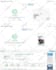 build squarespace website design redesign squarespace website development square