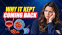 design high CTR youtube thumbnails for more views and clicks