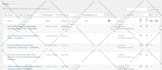 upload blog posts to wordpress quickly