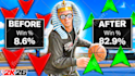 design eye catching nba 2k26 and 2k thumbnails nba2k26