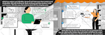 create custom illustrations for e commerce or brands