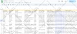do targeted b2b lead generation, linkedin lead generation, prospect email list
