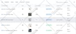 gohighlevel expert ghl voice ai agent go high level ai chatbot ghl va a2p