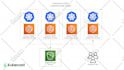 be your AWS solutions architect and devops engineer