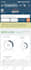increase your website ahrefs dr 50 dr 60 dr 70 domain ur 80