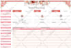 create advance excel dashboard, google sheets, budget planner for you
