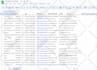 generate verified real estate and medical b2b leads