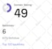increase DR 70 increase ahrefs DR 70 and boost domain rating with SEO backlinks