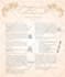 creatively design your wedding programs