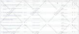 data entry and web research