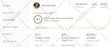 share your poshmark closet listings