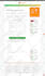 design a professional wordpress website for your business