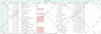 do data entry, web research, web scraping and excel data entry