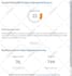 increase ahrefs domain rating DR 30 plus fast