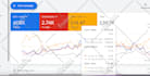 be your expert on facebook ads for your ecommerce store