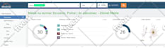 increase majestic trust flow tf 40 plus authority manual dofollow seo backlinks